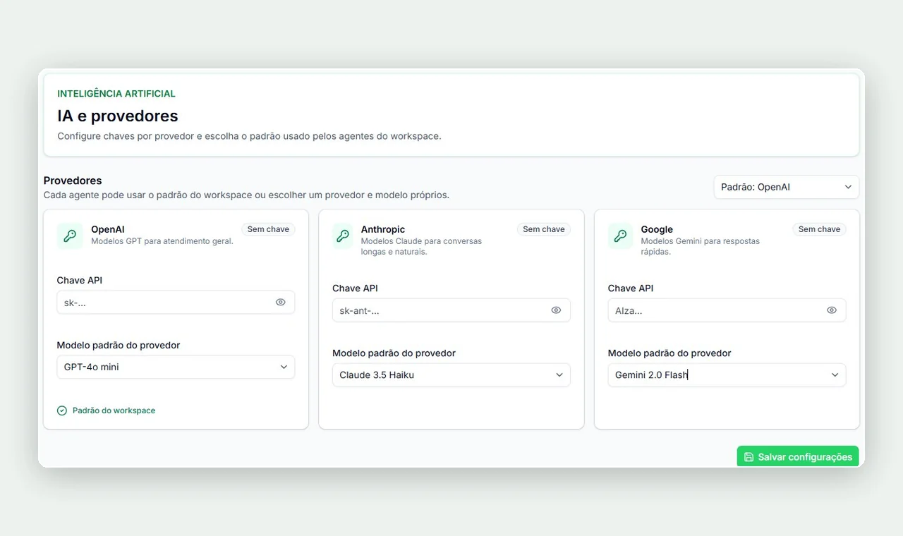 Escolha de provedores de IA OpenAI, Anthropic e Google